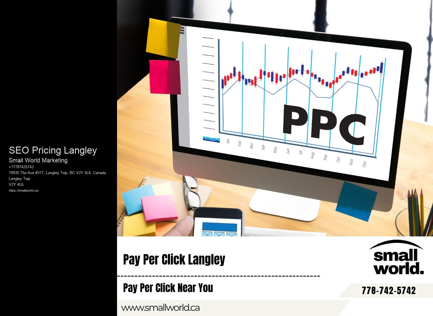 SEO Pricing Langley SEO Process